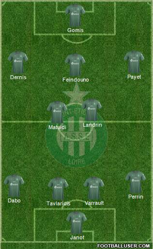 A.S. Saint-Etienne 4-2-3-1 football formation