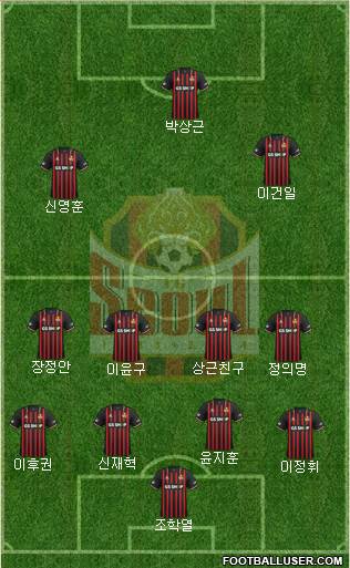 FC Seoul Formation 2021