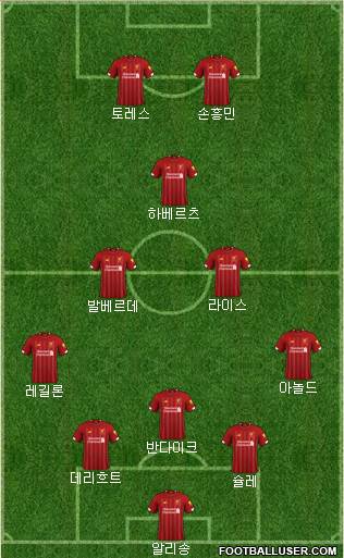 Liverpool Formation 2021