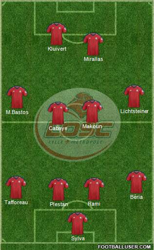 LOSC Lille Métropole Formation 2021