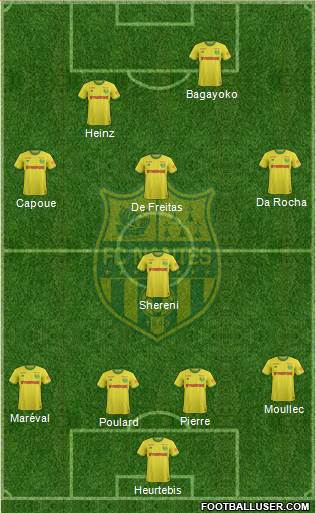 FC Nantes football formation