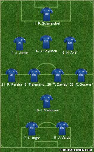Leicester City Formation 2021