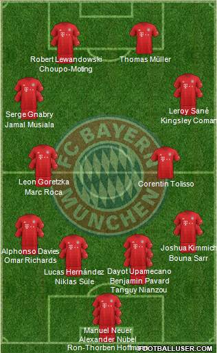 FC Bayern München Formation 2021