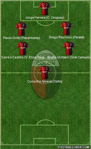 Colón de Santa Fe Formation 2021