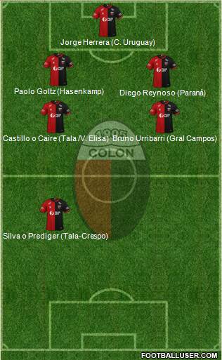 Colón de Santa Fe Formation 2021