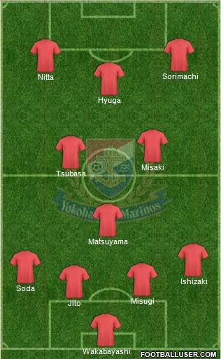 Yokohama F Marinos Formation 2021