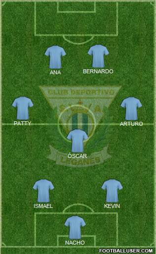 C.D. Leganés S.A.D. 3-5-2 football formation