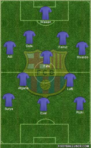 F.C. Barcelona Formation 2021