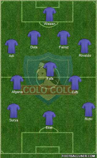 CSD Colo Colo Formation 2021