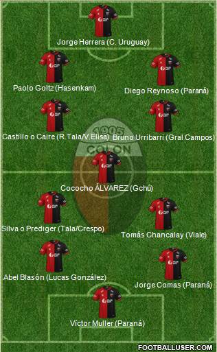 Colón de Santa Fe Formation 2021