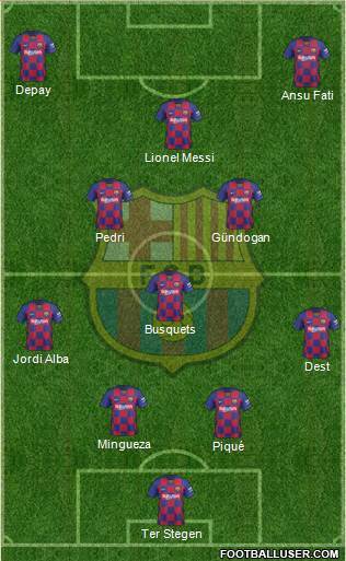F.C. Barcelona Formation 2021
