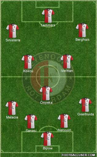 Feyenoord football formation