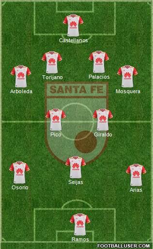 Santa Fe CD Formation 2021