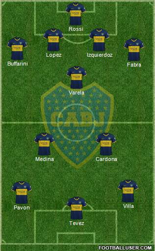 Boca Juniors Formation 2021