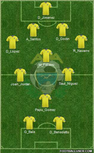 A.D. Alcorcón Formation 2021