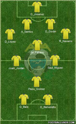 A.D. Alcorcón football formation