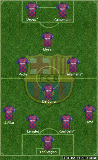 F.C. Barcelona Formation 2021