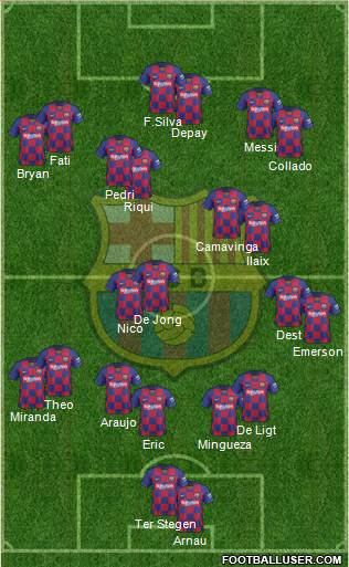F.C. Barcelona Formation 2021