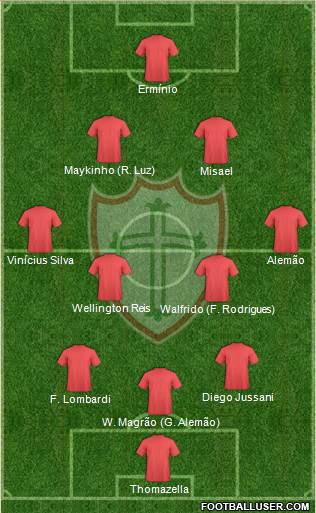 A Portuguesa D Formation 2021