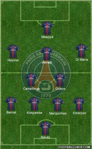 Paris Saint-Germain Formation 2021
