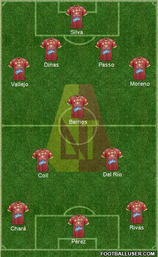 CC Deportes Tolima Formation 2021