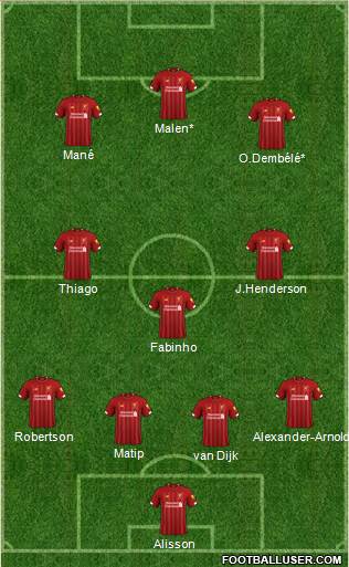Liverpool Formation 2021
