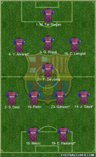 F.C. Barcelona Formation 2021