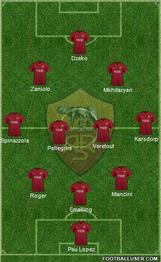AS Roma Formation 2021