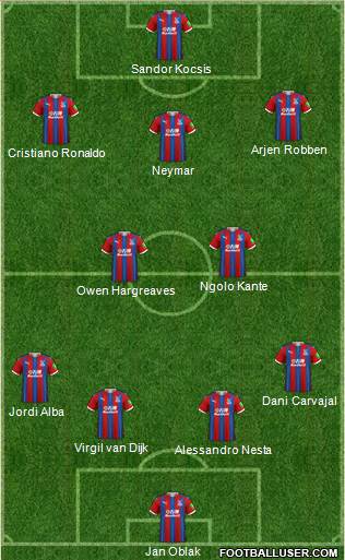 Crystal Palace football formation