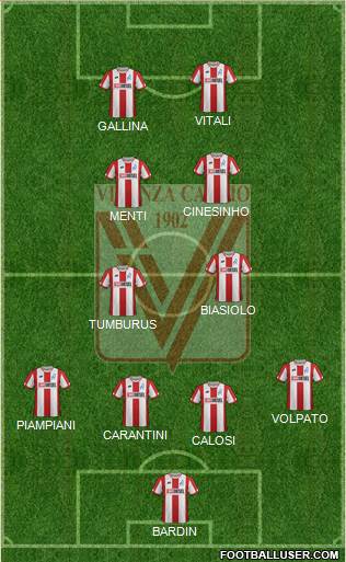 Vicenza Formation 2021