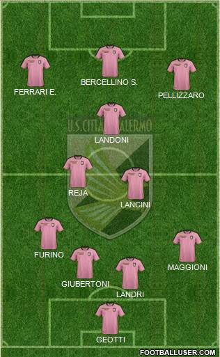 Città di Palermo football formation