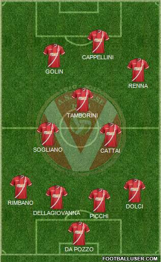 Varese Formation 2021
