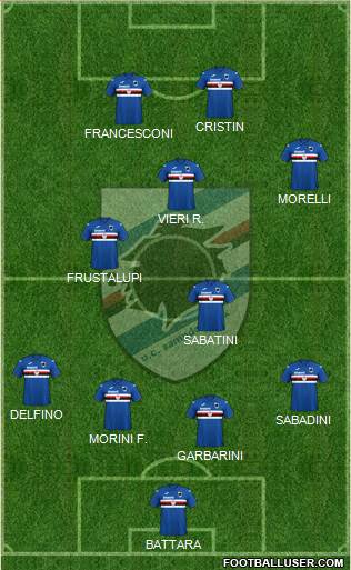 Sampdoria Formation 2021
