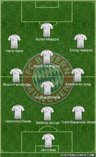 FC Bayern München Formation 2021