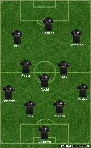 Manchester City Formation 2021