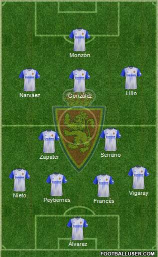 R. Zaragoza S.A.D. 4-2-3-1 football formation