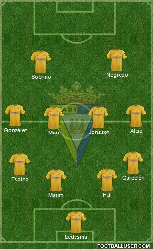 Cádiz C.F., S.A.D. football formation