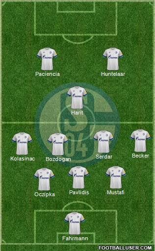 FC Schalke 04 Formation 2021