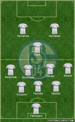 FC Schalke 04 football formation