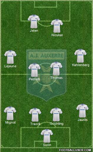 A.J. Auxerre Formation 2021