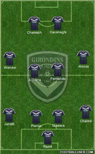FC Girondins de Bordeaux Formation 2021