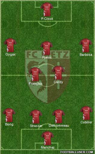 Football Club de Metz football formation