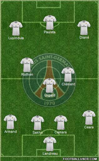 Paris Saint-Germain Formation 2021