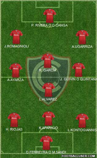 ADFPC Cienciano Formation 2021