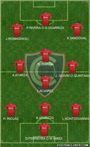 ADFPC Cienciano Formation 2021