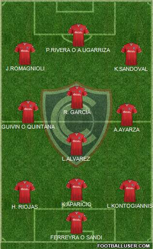 ADFPC Cienciano Formation 2021