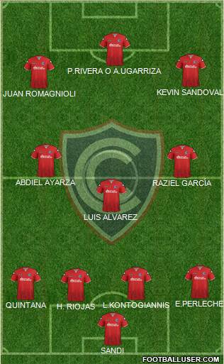 ADFPC Cienciano Formation 2021