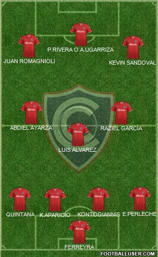 ADFPC Cienciano Formation 2021
