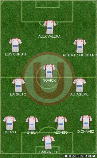 C Universitario D 4-2-1-3 football formation