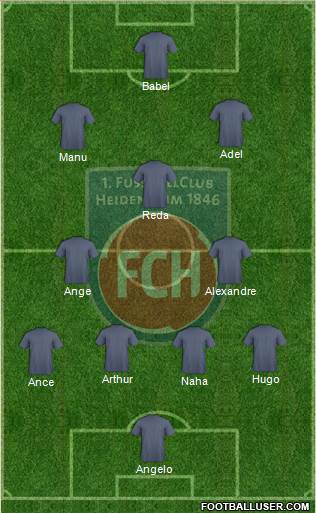 1.FC Heidenheim football formation